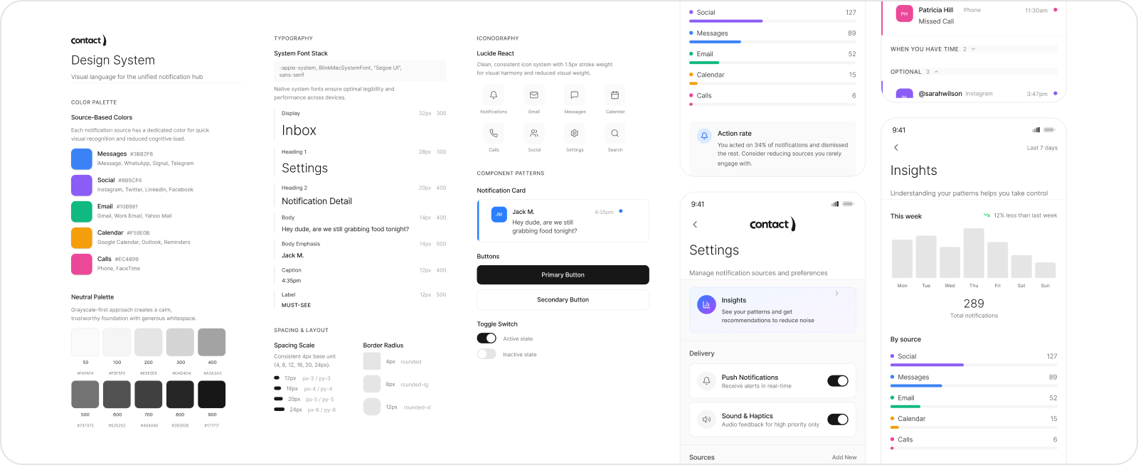 Contact design system